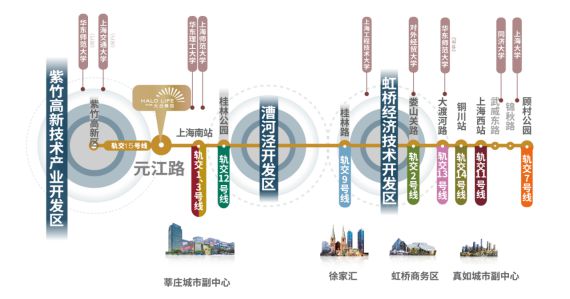 跃城售楼处闵行保利光合跃城开盘价＆什么档次爱游戏(ayx)中国网站2025保利光合(图2)