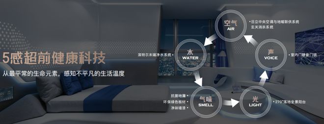 跃城售楼处闵行保利光合跃城开盘价＆什么档次爱游戏(ayx)中国网站2025保利光合(图13)
