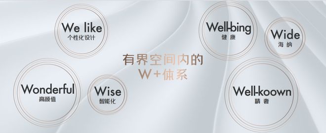 跃城售楼处闵行保利光合跃城开盘价＆什么档次爱游戏(ayx)中国网站2025保利光合(图20)