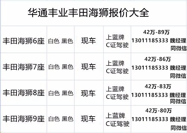 4s店 丰田海狮总代理授权店爱游戏app体育抚州丰田海狮(图8)