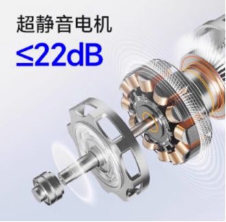 i6无刷电机 ——小体积大能量的性价比典范AYX爱游戏APP讯米核心产品升级：m