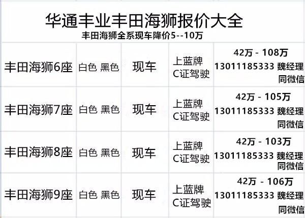 钱丰田海狮2026款报价及图片爱游戏网站入口丰田海狮7座多少(图4)